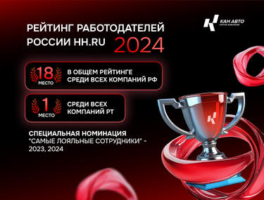 ГК КАН АВТО - 1 место в рейтинге работодателей РТ по версии HH.RU